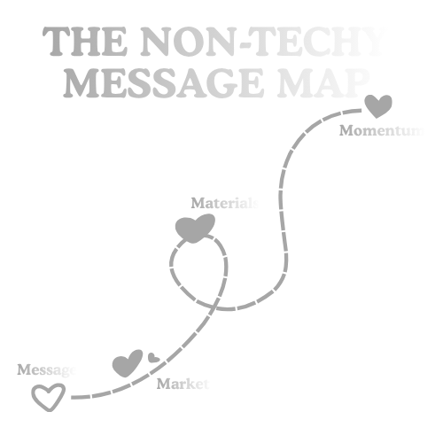 The Non-Techy Message Map